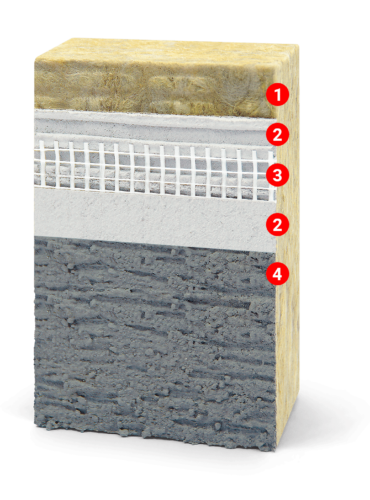 ClimaTotal Mineral Flex