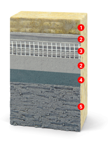 ClimaTotal Mineral