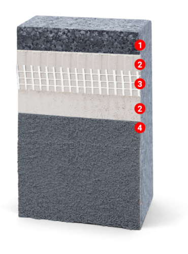 ClimaTotal Standard Ultra Flex